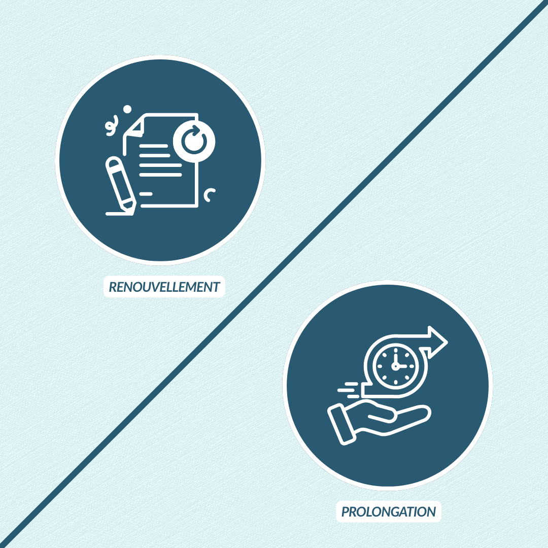 Image article prolongation